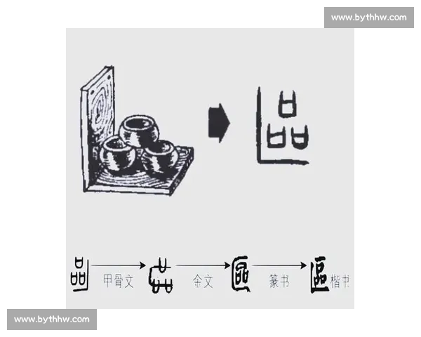 从甲骨文探源中华文明起点看文字演变对古代社会文化发展的深远影响