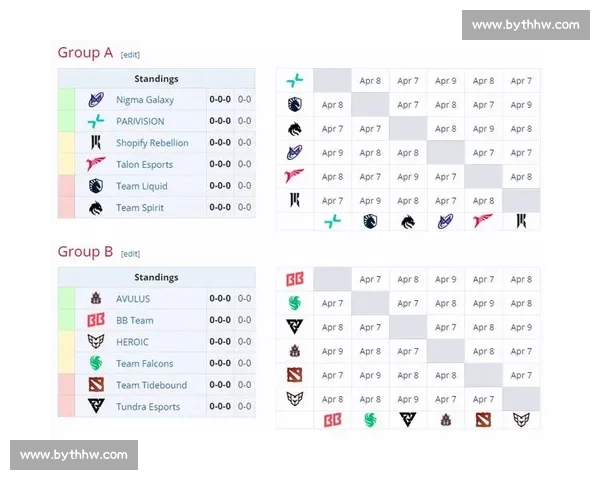 关注！这份电竞国际积分榜是衡量实力的唯一标准吗