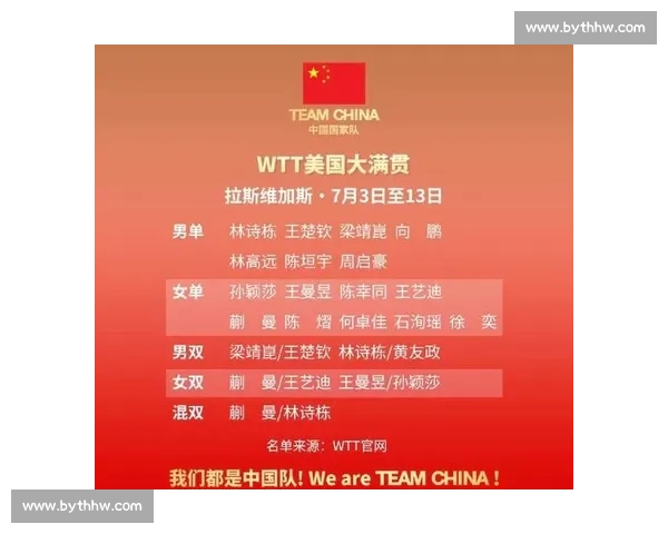 国乒下半年首战 7 月开打！拉斯维加斯大满贯看点全解析