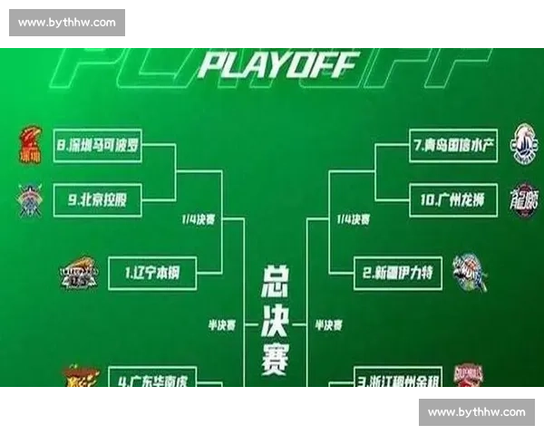 谁主沉浮NBA 球员合同榜，新一代巨星有望冲击榜首！