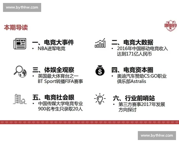 年度电竞大数据盘点:看懂全球玩家都在玩什么 年度电竞大数据盘点:看懂全球玩家都在玩什么