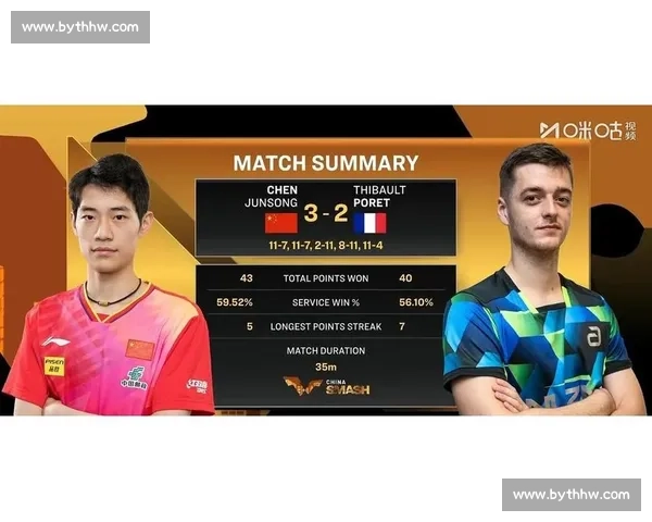 惊爆!黑马选手横空出世,职业生涯首秀震撼全场!